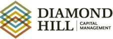 Diamond Hill Funds Monthly Returns and Holdings August