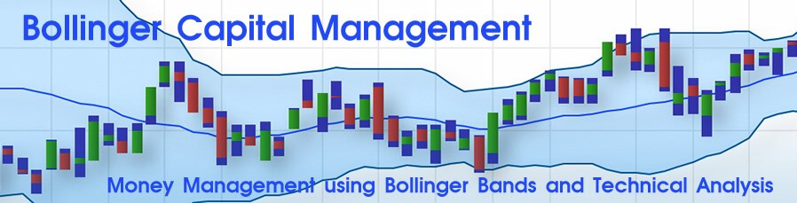 Bollinger Capital Management