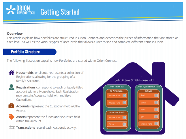 Getting Started Quickguide