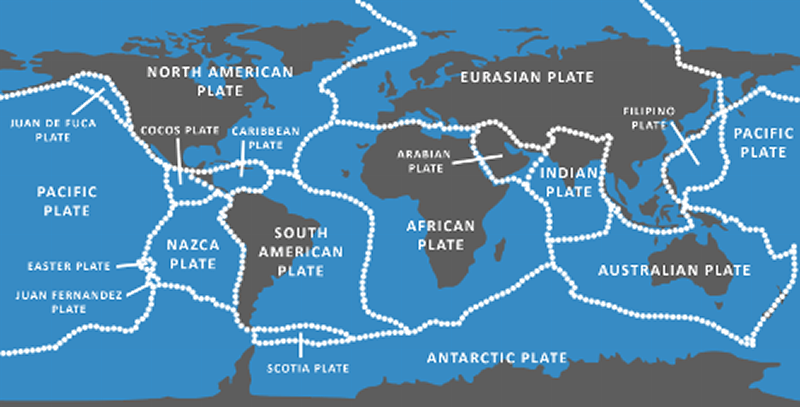 This Month in the Markets – May 2025